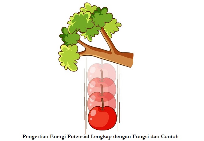 Pengertian Energi Potensial Lengkap dengan Fungsi dan Contoh