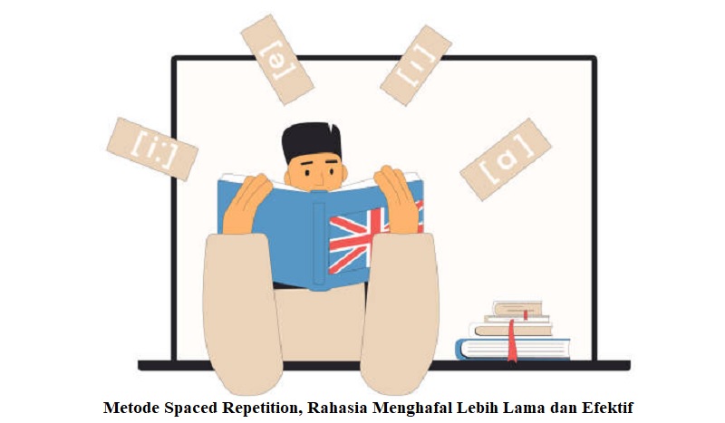 Metode Spaced Repetition
