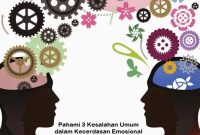 Pahami 3 Kesalahan Umum dalam Kecerdasan Emosional Kecerdasan Emosional